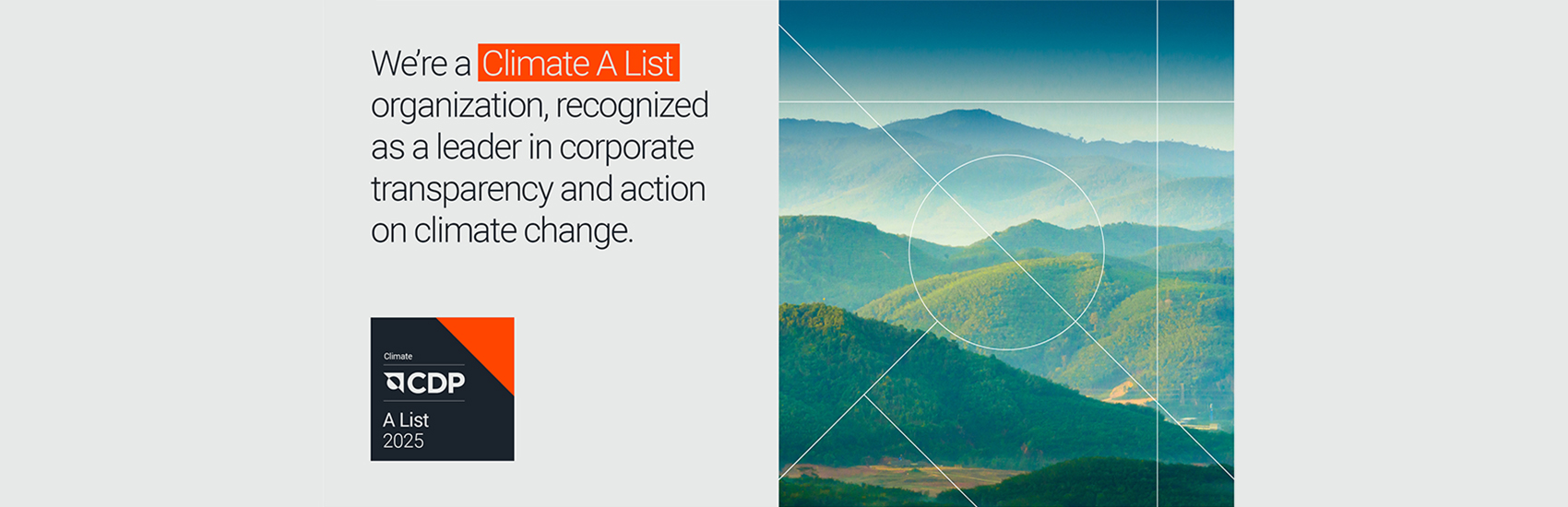 Turning AI potential 